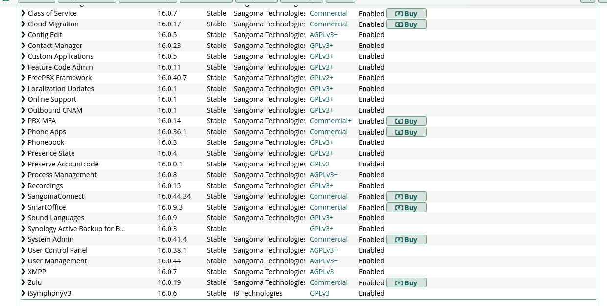 Part 2 of module list